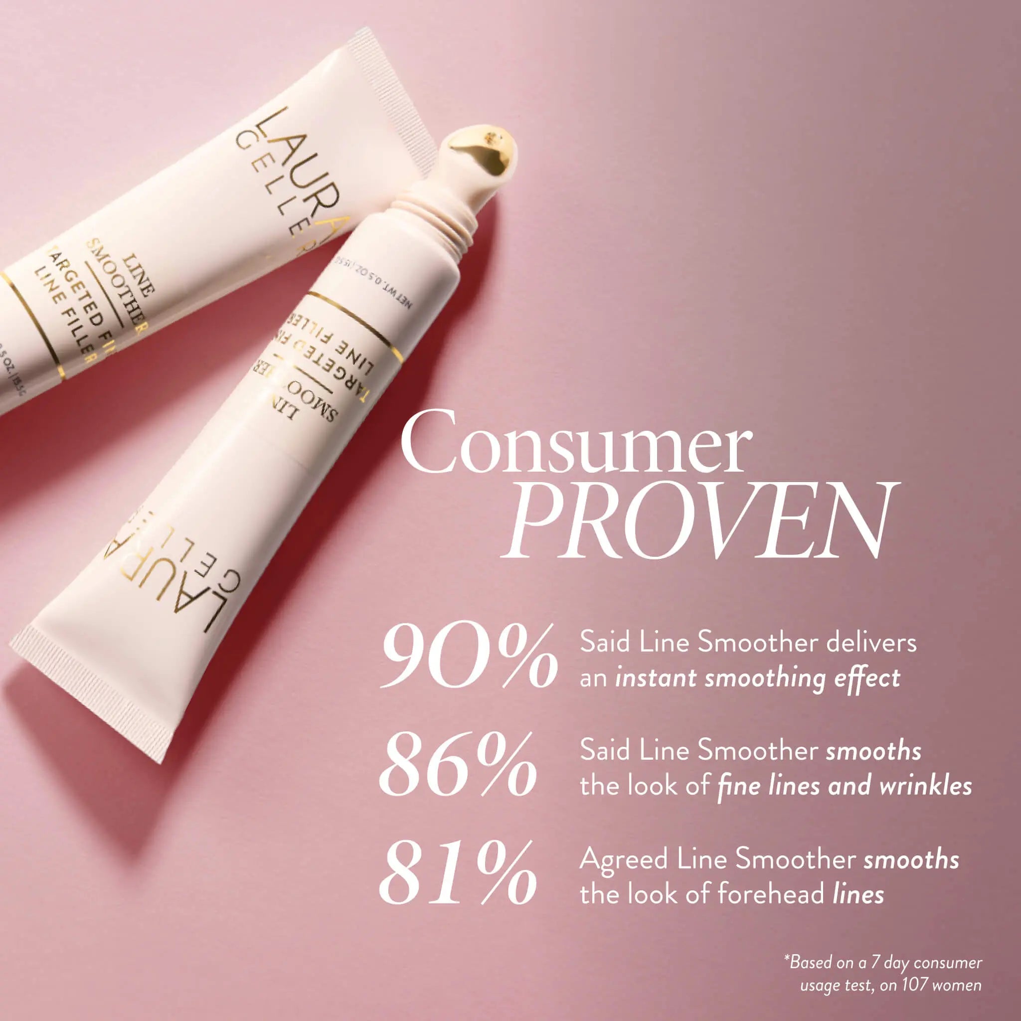Laura Geller Line Smoother Fine Line Filler | Vitamin C & Niacinamide