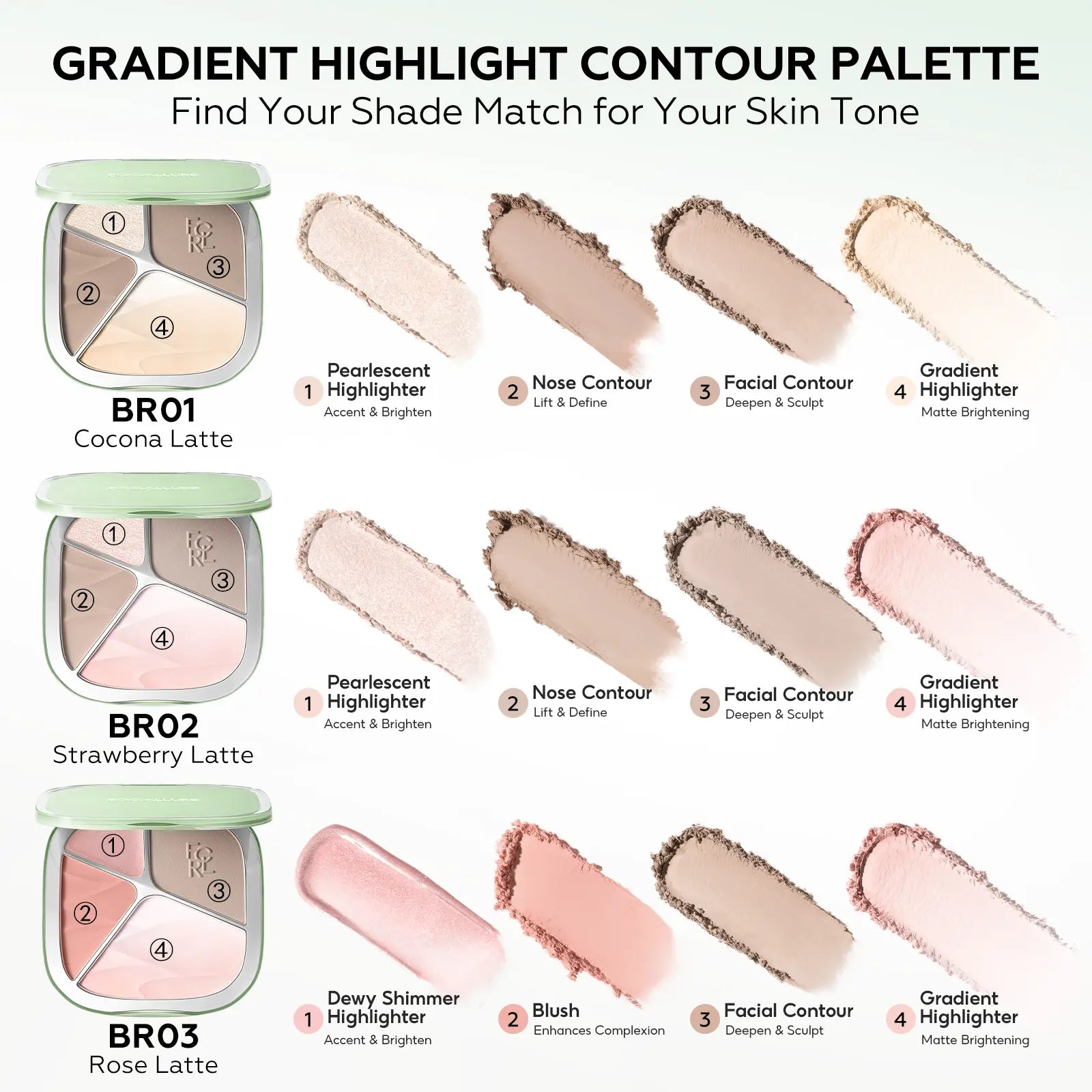 FOCALLURE Gradient Highlighter Contour Palette | 5-Shade Face Palette