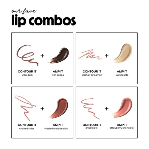 Amp (K)It Lip Liner + Gloss Bundle | Point of View Beauty