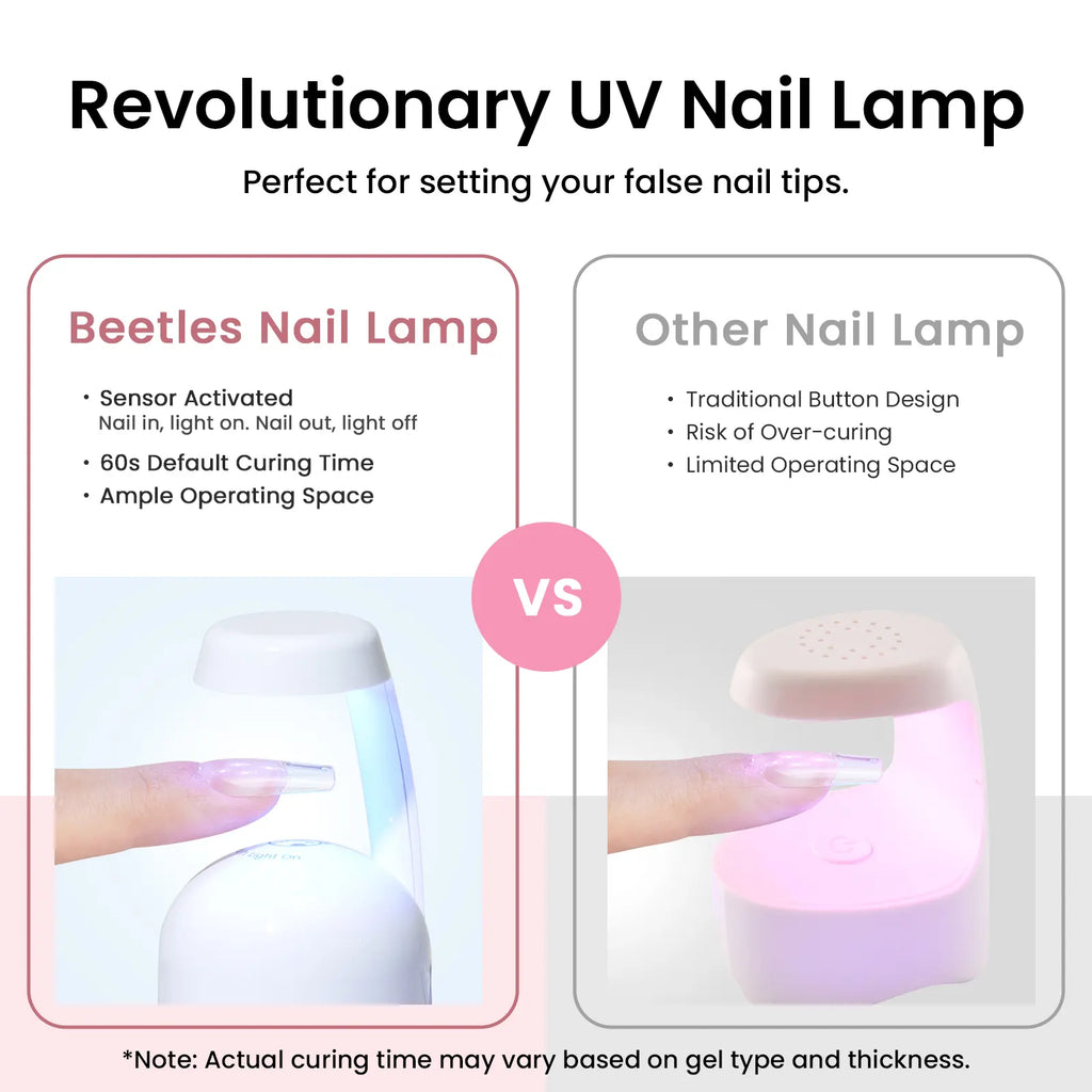 Beetles Tipex Instant Apex Nail Tips | Thick Nail Tips for Flat Nails