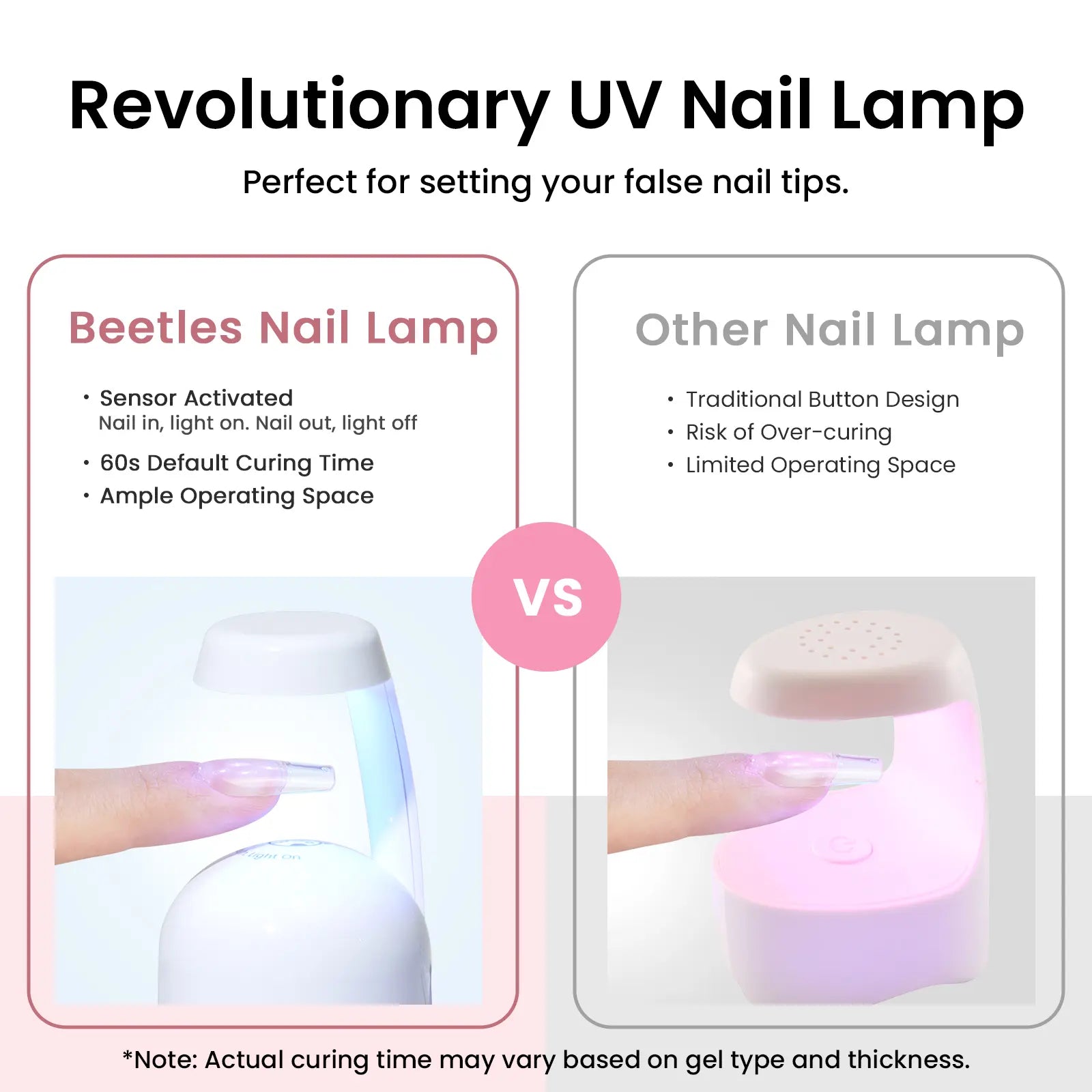 Beetles Tipex Instant Apex Nail Tips | Thick Nail Tips for Flat Nails